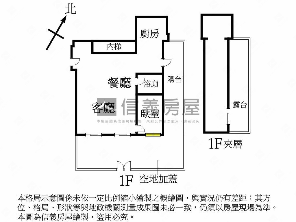 安閒自得挑高Ｑｕｅｅｎ房屋室內格局與周邊環境