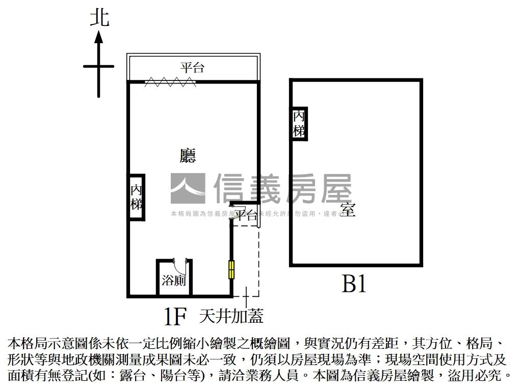 中正區辦公店面住家一樓房屋室內格局與周邊環境