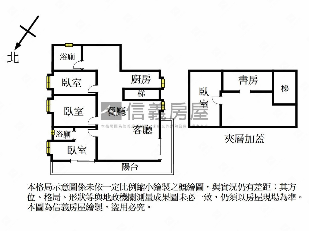 新竹寶山綠色山莊合法農舍房屋室內格局與周邊環境