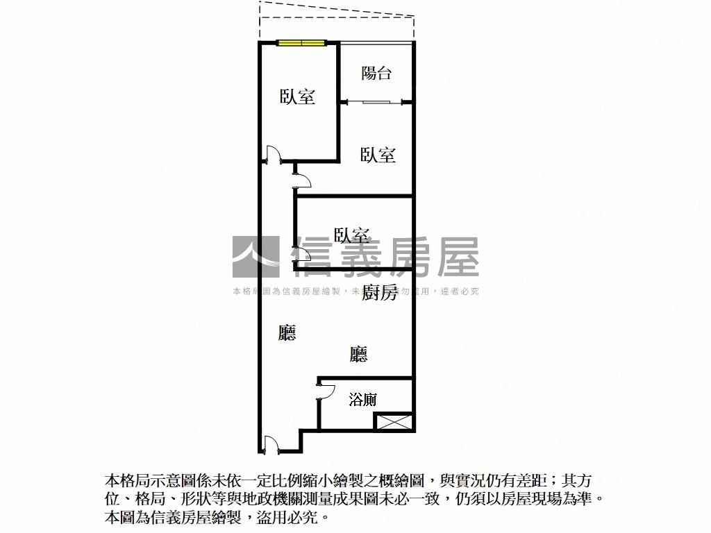 晴空大地３房車位房屋室內格局與周邊環境