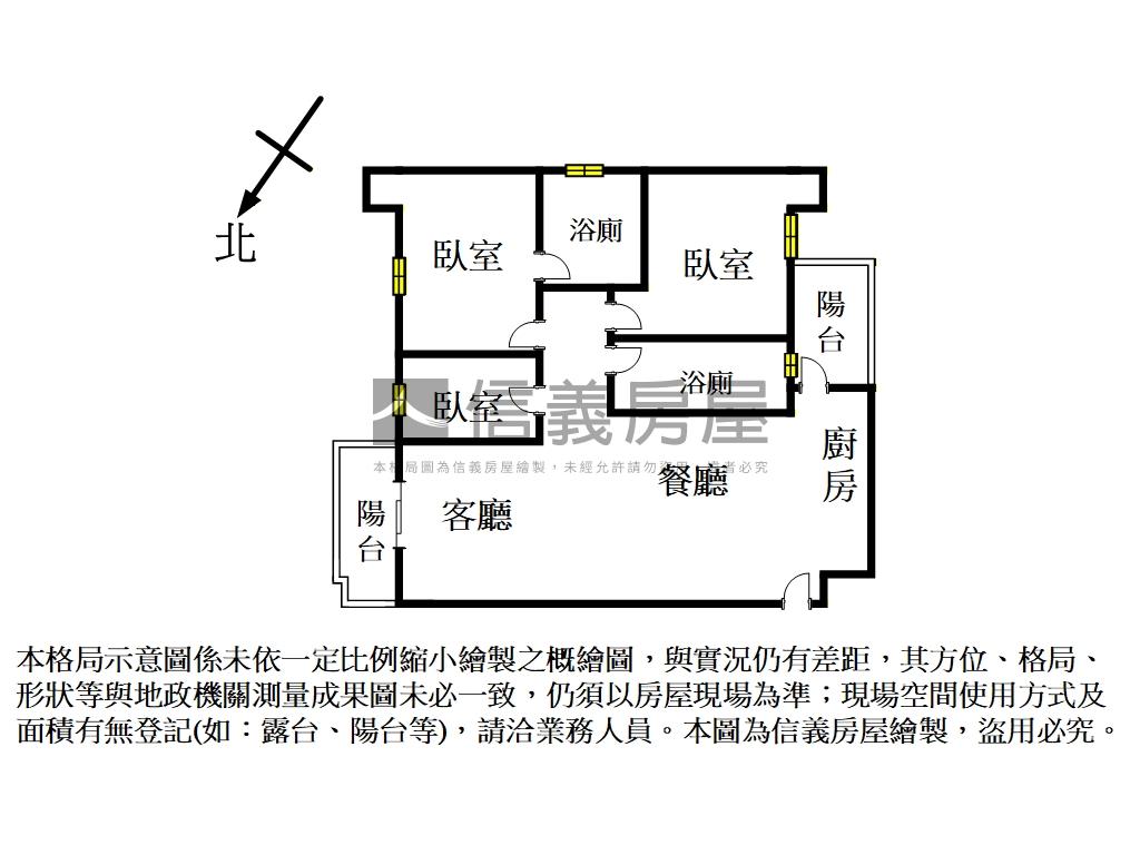 巴洛克文藝典藏Ｕ未來三房房屋室內格局與周邊環境