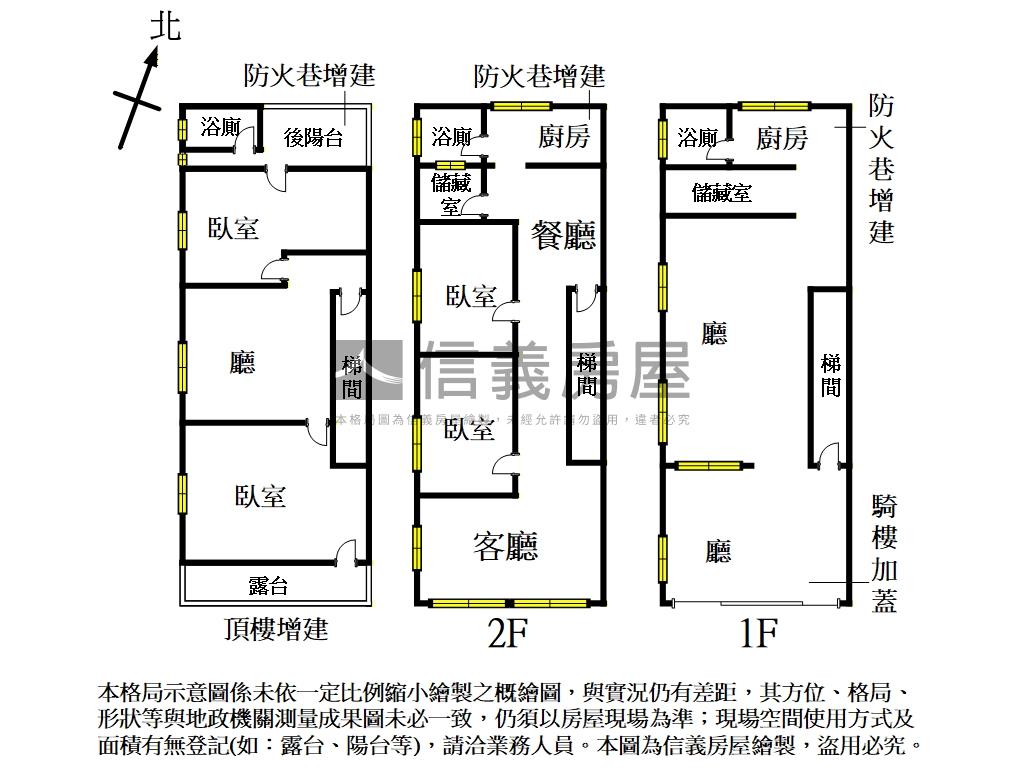 正捷運奇岩置產黃金透天房屋室內格局與周邊環境
