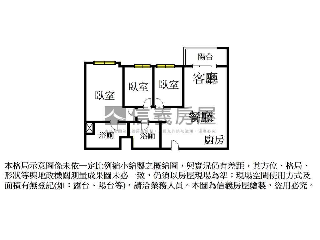 一眼瞬間★鑄慕高樓附車位房屋室內格局與周邊環境