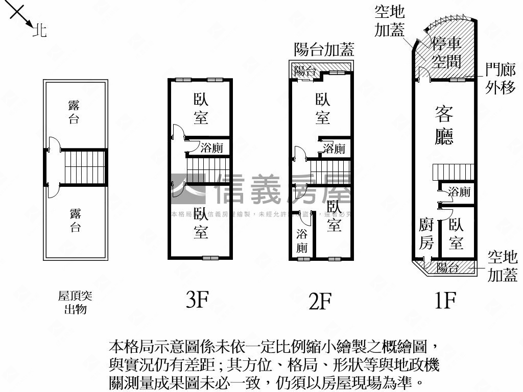 鹽行∣全新邊間孝親墅Ｂ１房屋室內格局與周邊環境