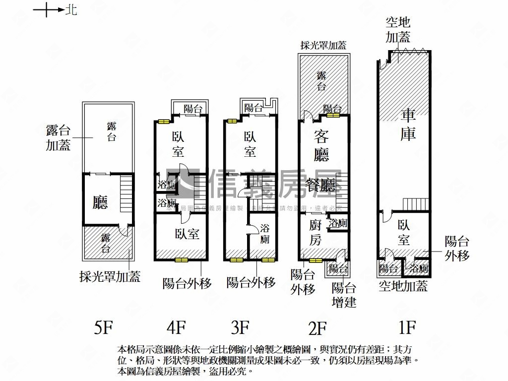 鄭仔寮｜公園旁典雅雙車墅房屋室內格局與周邊環境