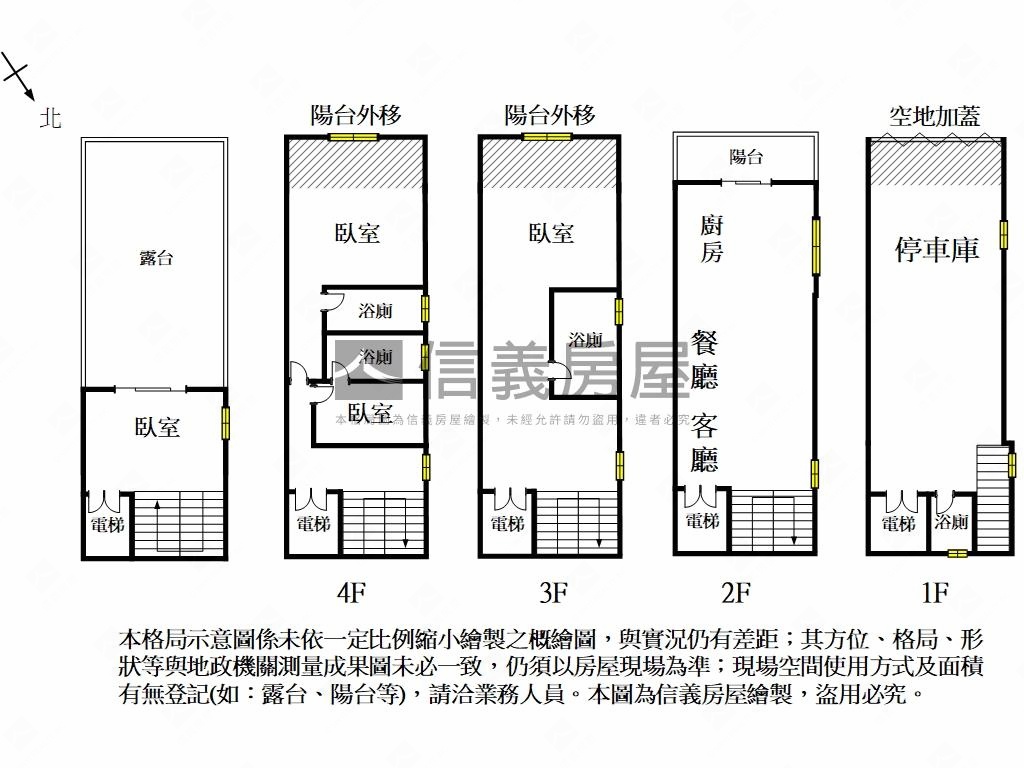 宇晨獨特之選．大地坪車墅房屋室內格局與周邊環境