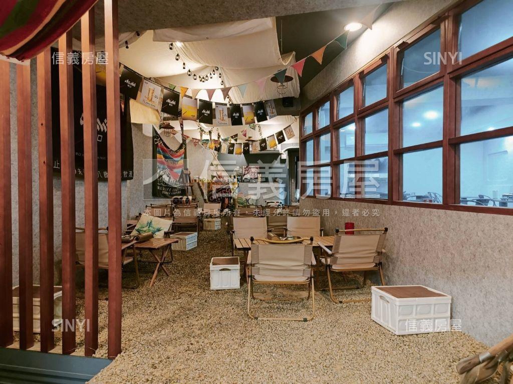 大師大金夜店面房屋室內格局與周邊環境