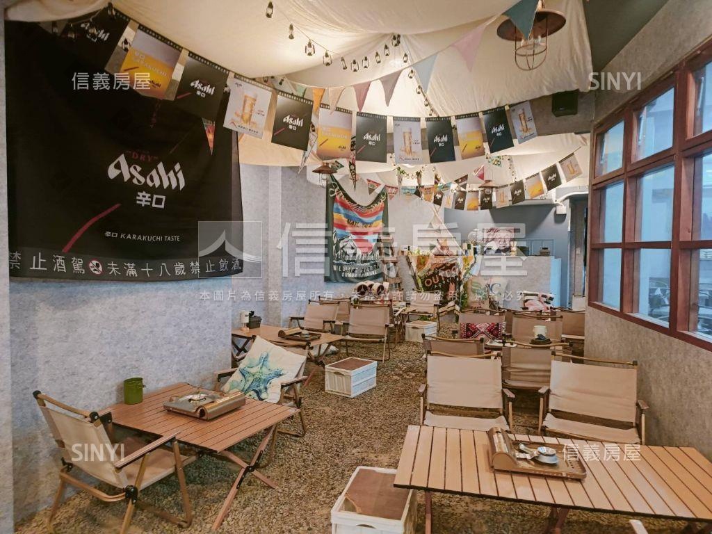 大師大金夜店面房屋室內格局與周邊環境