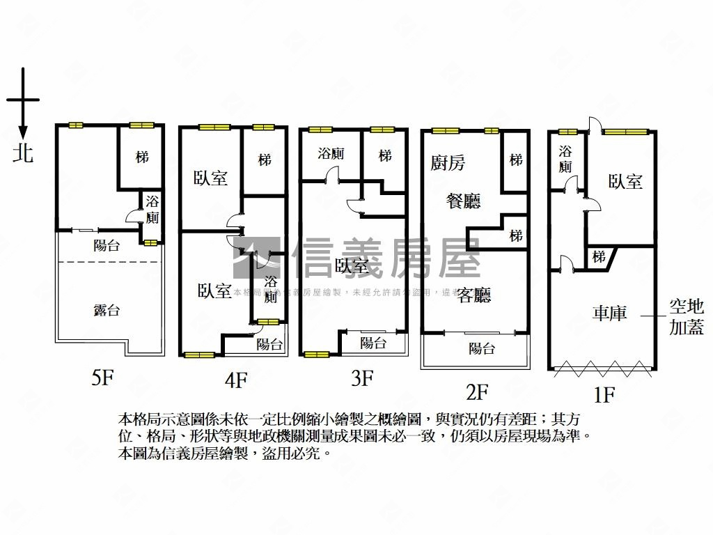 有謙家園美透天房屋室內格局與周邊環境