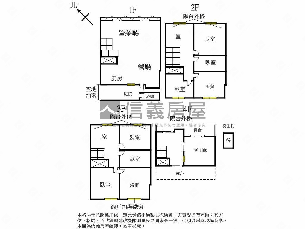 大甲日南國中正門面寬別墅房屋室內格局與周邊環境