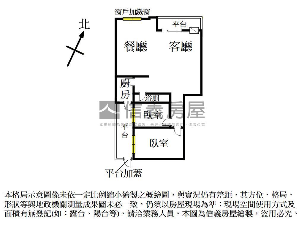 藝文特區近未來捷運房屋室內格局與周邊環境