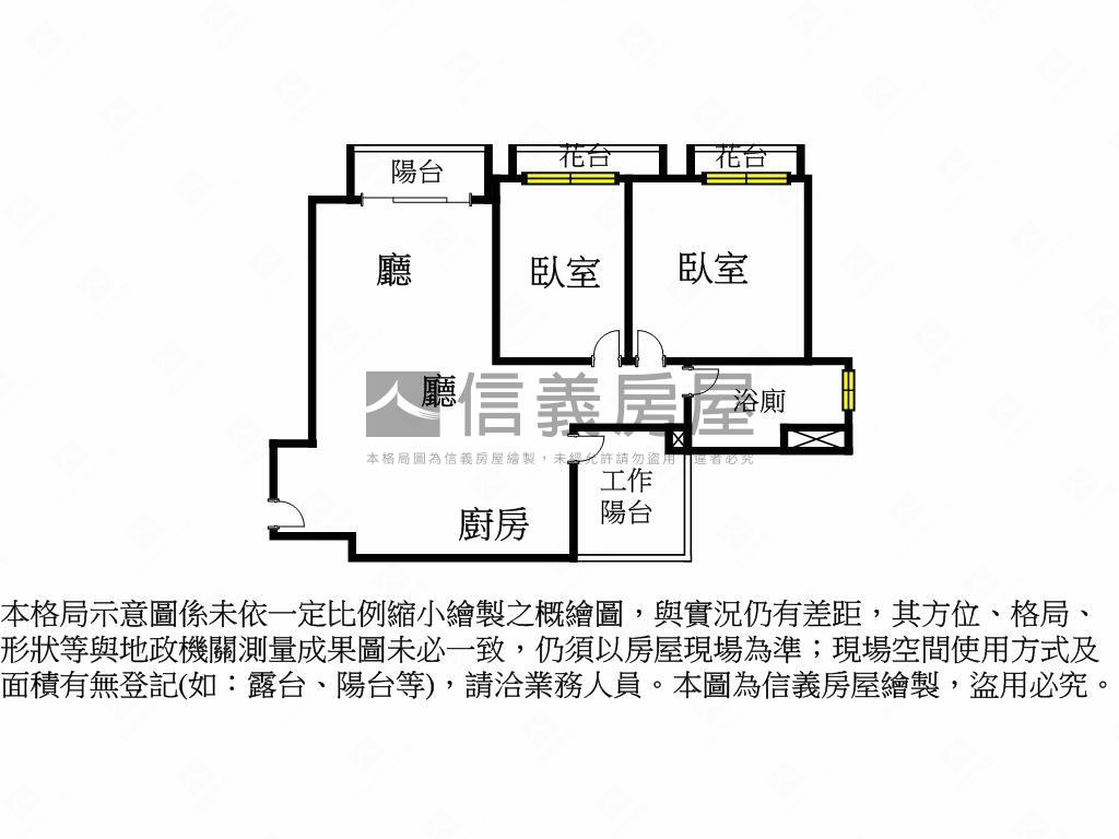 雲山硯Ｃ棟－兩房平車房屋室內格局與周邊環境