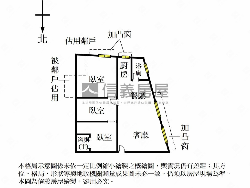 民權西路站旁邊間電梯３房房屋室內格局與周邊環境