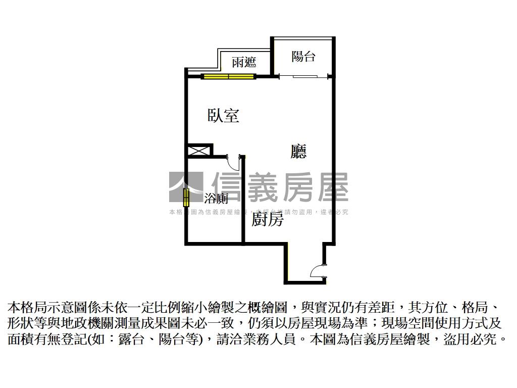 【松江】捷運小資宅房屋室內格局與周邊環境