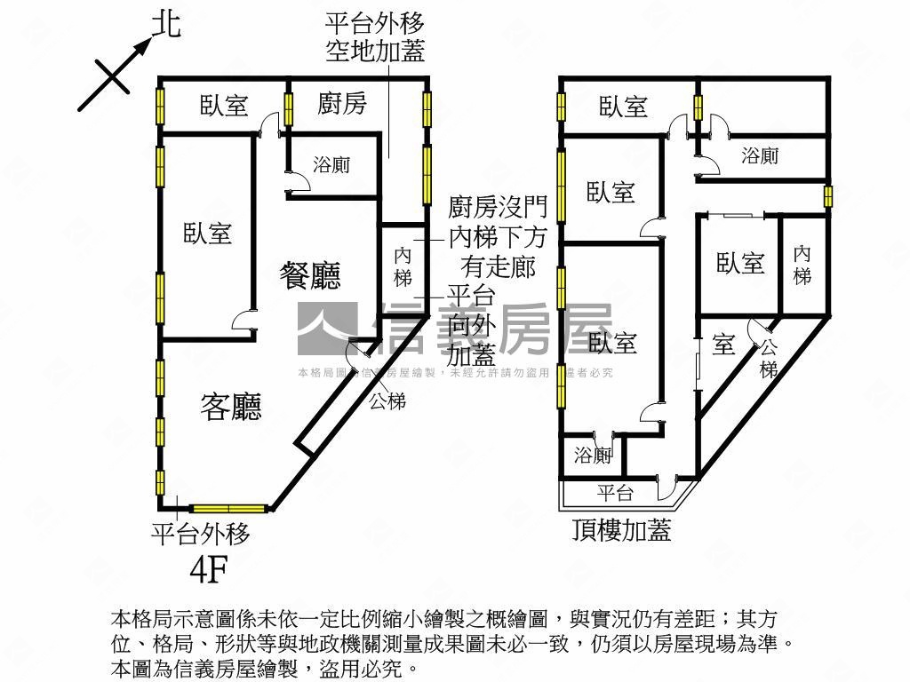 ★江子翠三代同堂首選★房屋室內格局與周邊環境