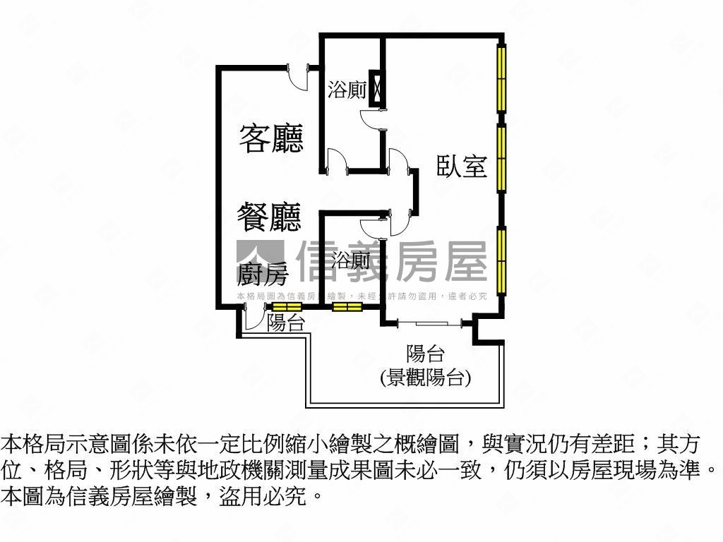 １号院Ｃ７－３０Ｆ雙平車房屋室內格局與周邊環境