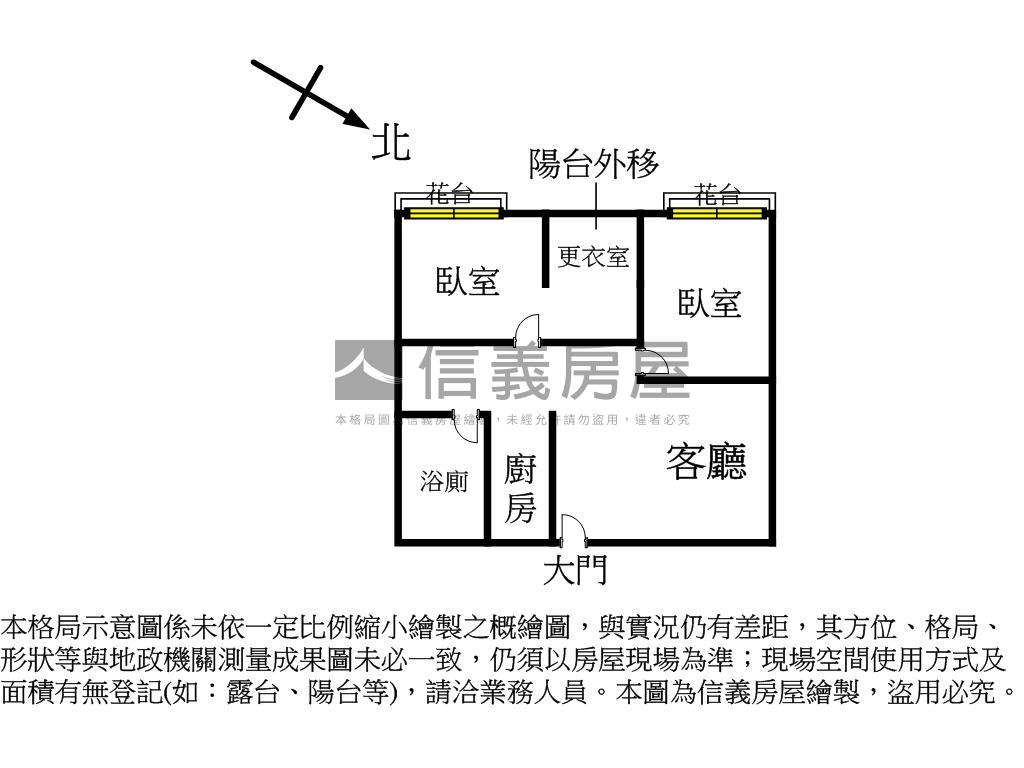 達觀精緻２房＋車位房屋室內格局與周邊環境