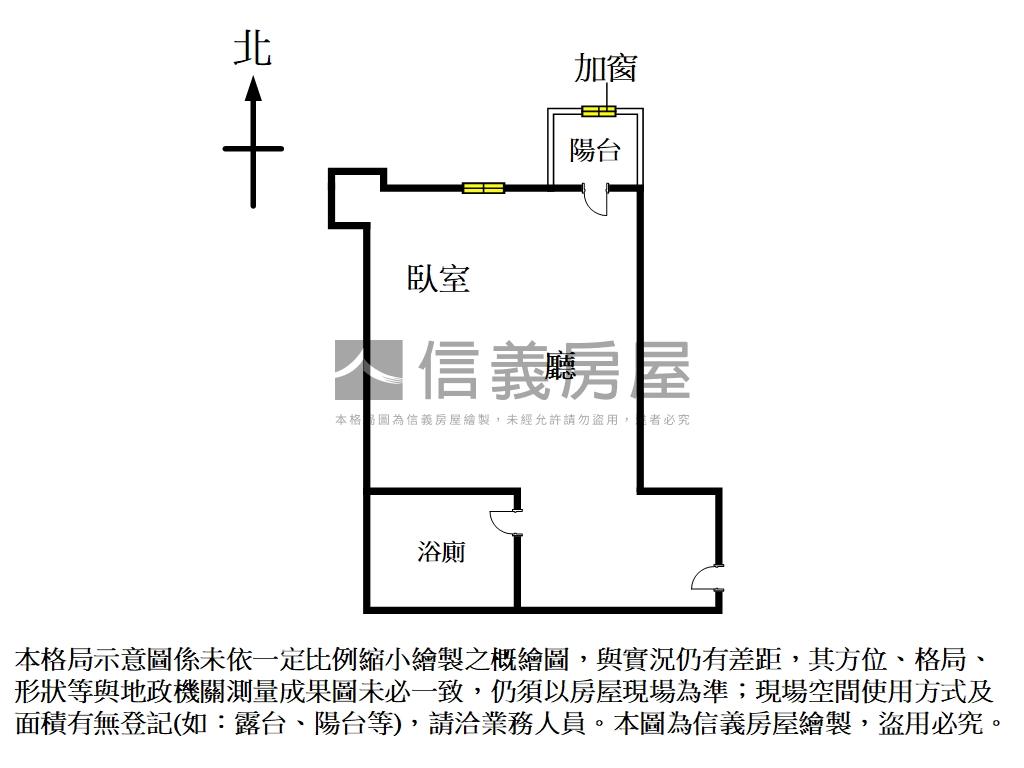 北市蛋黃區低總價套房房屋室內格局與周邊環境
