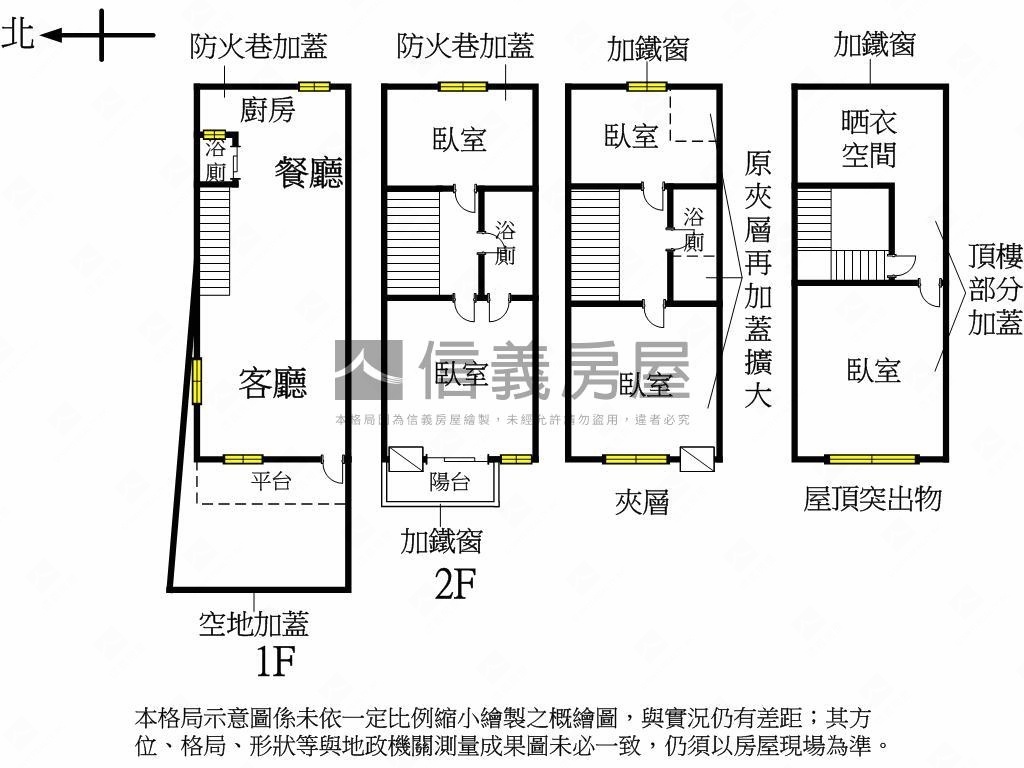 近曉明女中社區型透天房屋室內格局與周邊環境