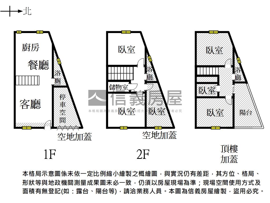 成大育樂街邊間透天房屋室內格局與周邊環境