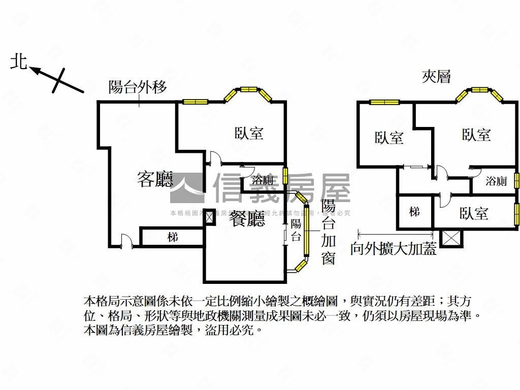 低總價薄荷美屋房屋室內格局與周邊環境