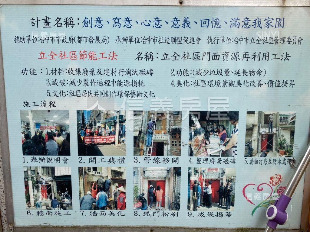 立全社區大肚公寓房屋室內格局與周邊環境