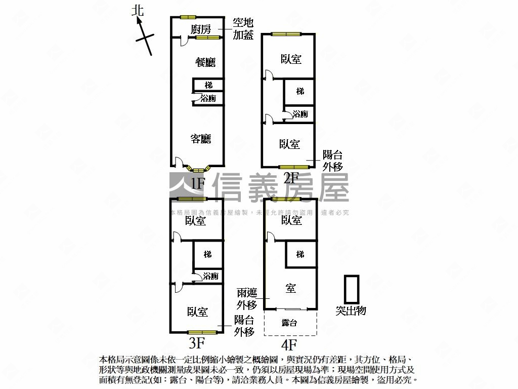 聯興大空間美透天房屋室內格局與周邊環境