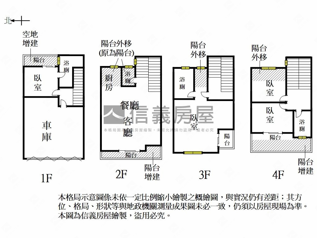 北安全新併排雙車墅Ｂ房屋室內格局與周邊環境