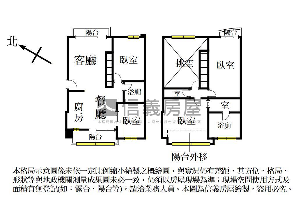 樓中樓★稀有釋出房屋室內格局與周邊環境