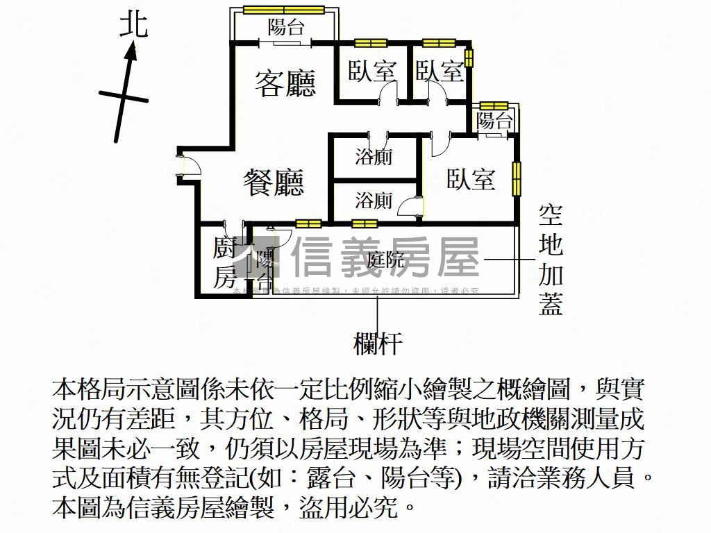 力霸！溫馨成家三房房屋室內格局與周邊環境