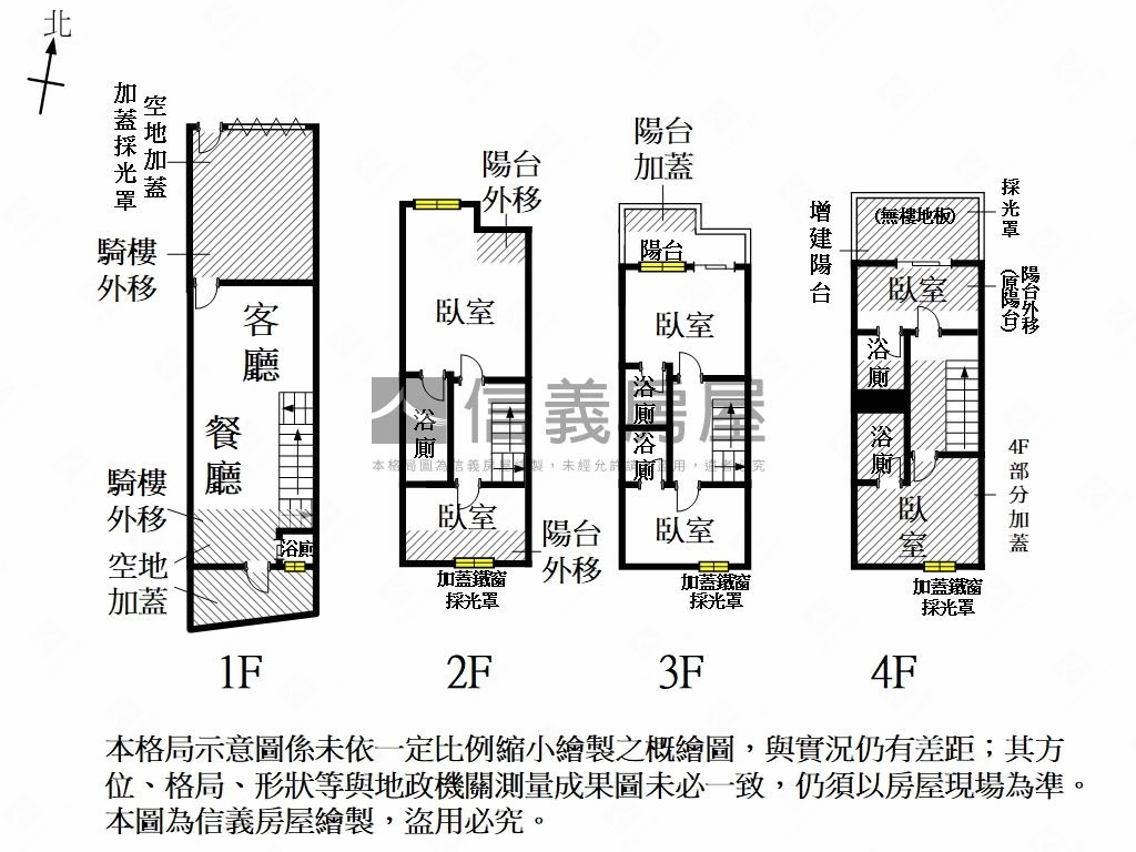 近南科新市市區三代透天房屋室內格局與周邊環境