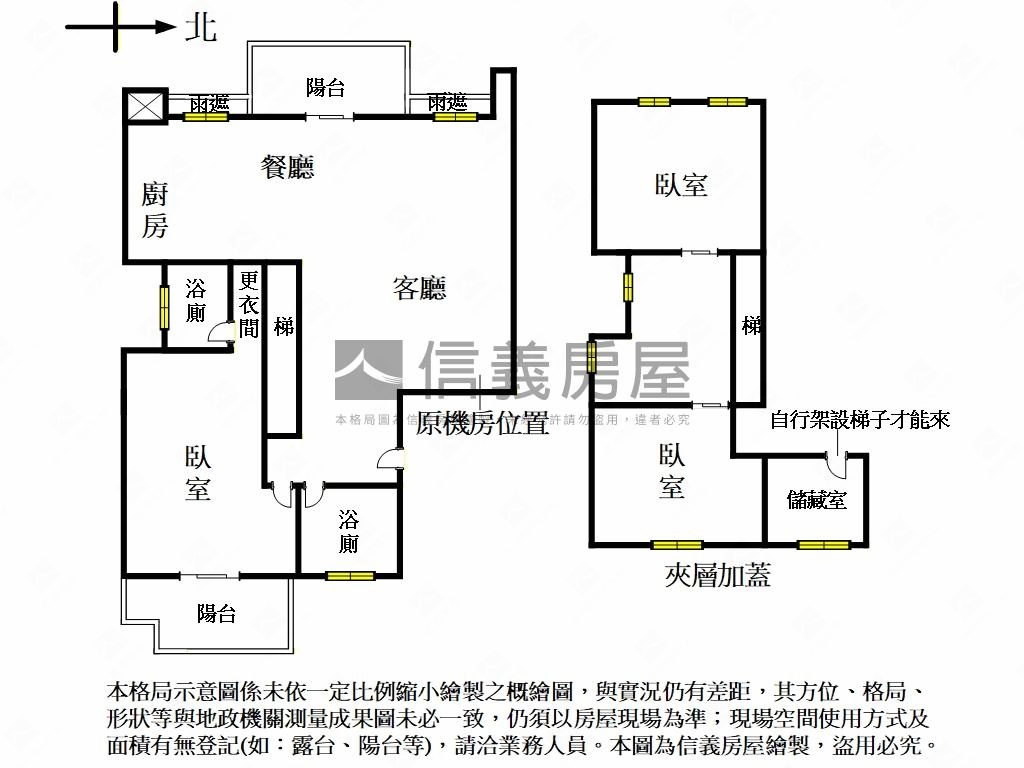 推薦捷運核心★挑高採光佳房屋室內格局與周邊環境