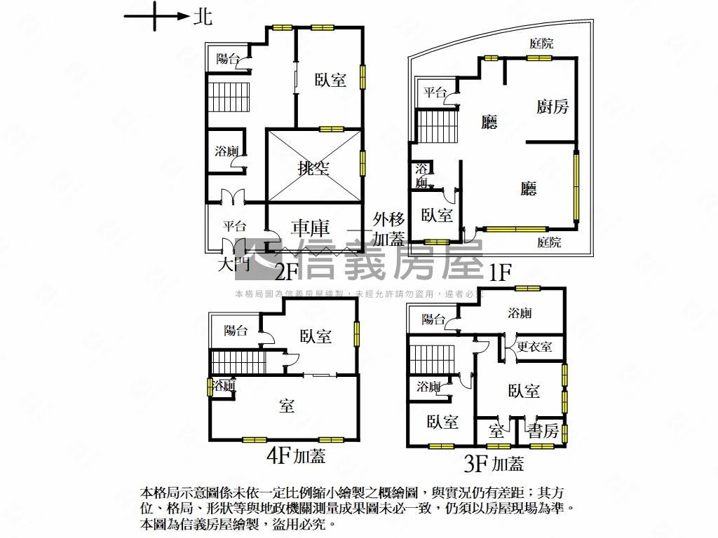 大華山莊★豪邸★大氣磅礡房屋室內格局與周邊環境