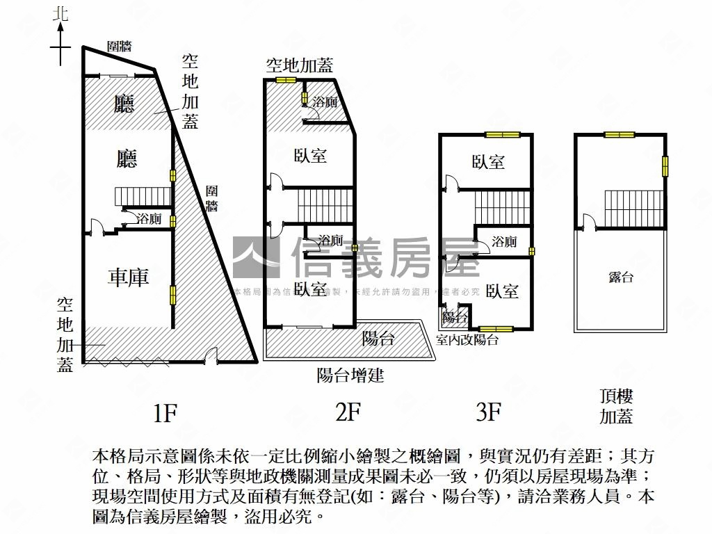建興學區大面寬整新美透天房屋室內格局與周邊環境