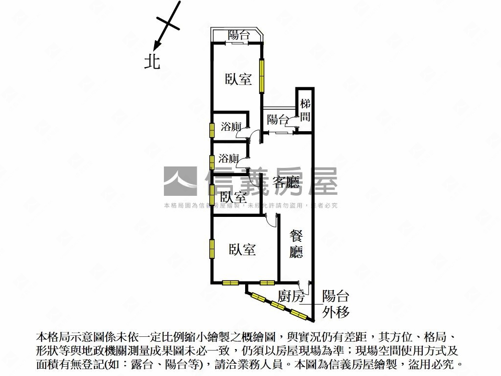 萬隆捷運邊間３樓成家美寓房屋室內格局與周邊環境