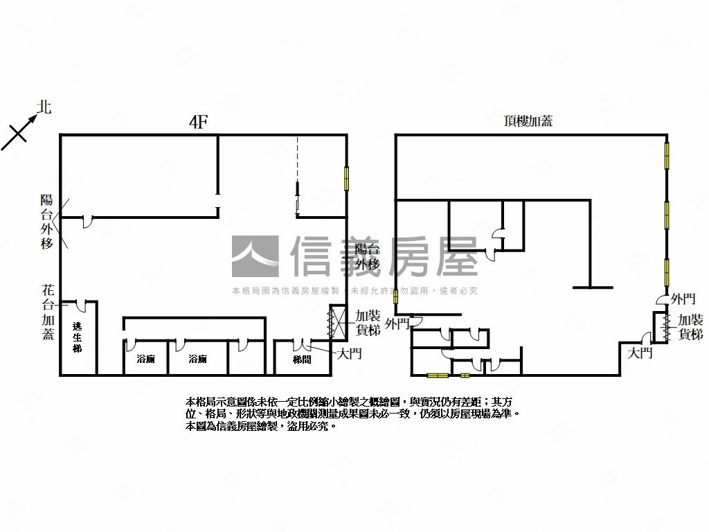 千載難逢☆遠眺基隆河房屋室內格局與周邊環境