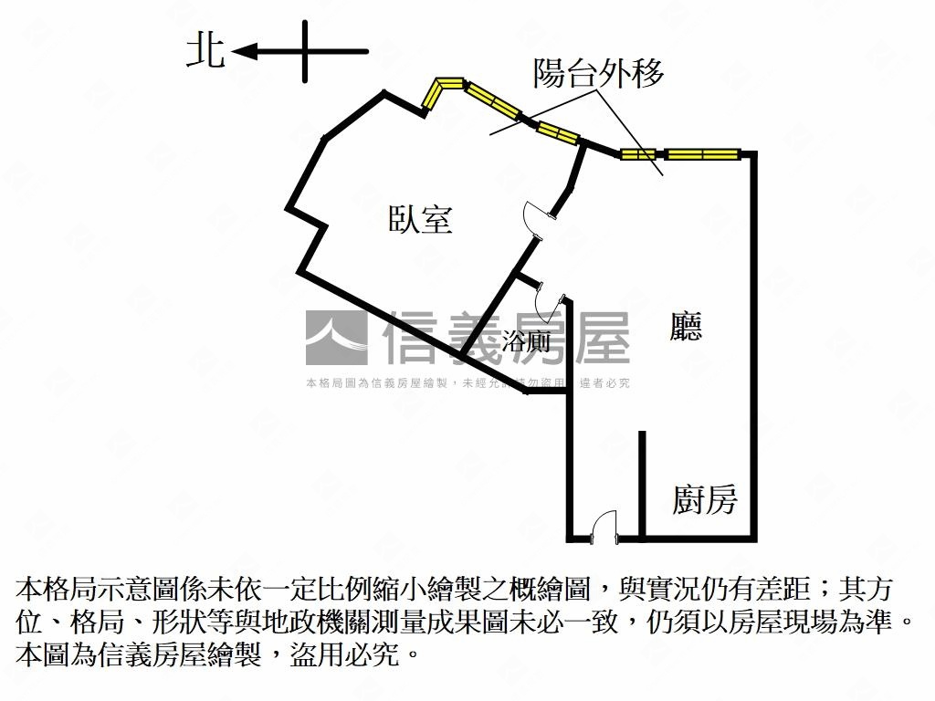 仁愛敦南吉星稀有小坪數房屋室內格局與周邊環境
