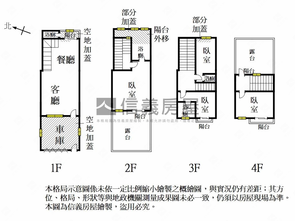 海前重劃區傳統裝潢車墅房屋室內格局與周邊環境