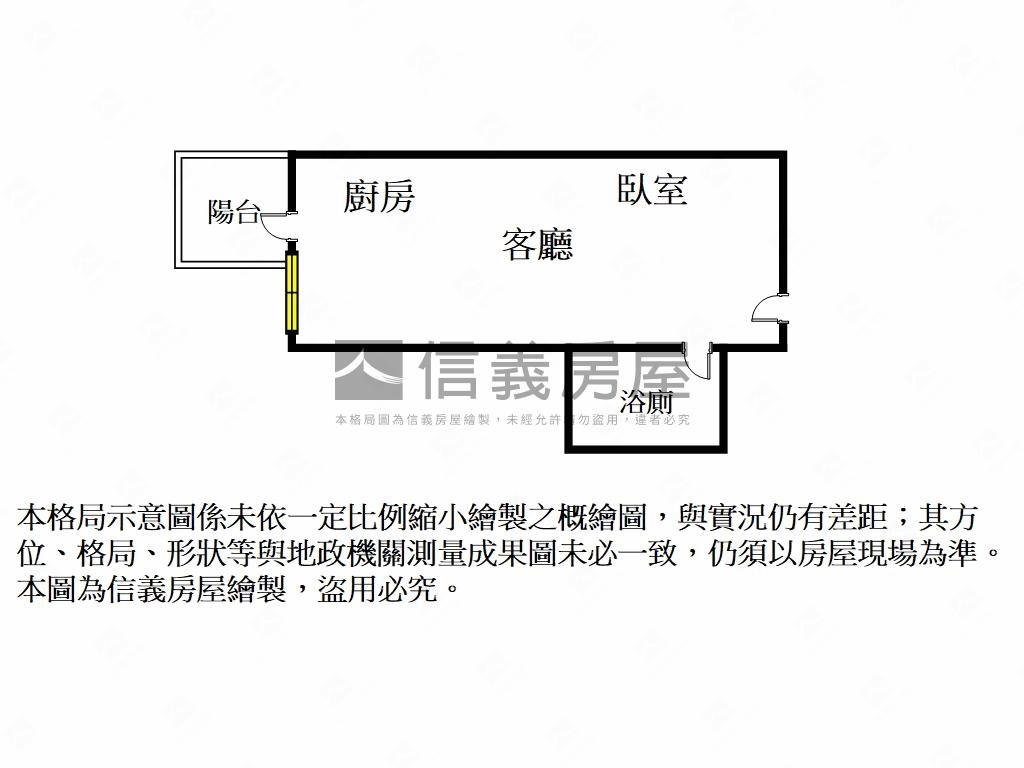 中正１號院高樓層房屋室內格局與周邊環境