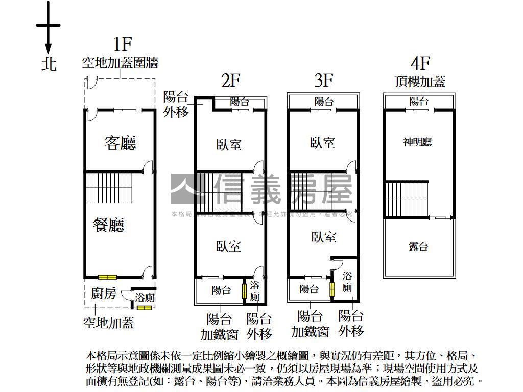 長興街透天房屋室內格局與周邊環境