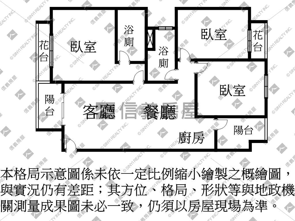 ＳＵＰＥＲ３三房平車房屋室內格局與周邊環境