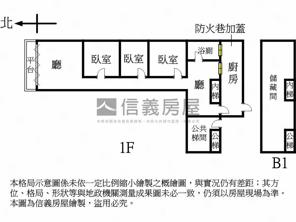 專任～近捷運一樓房屋室內格局與周邊環境