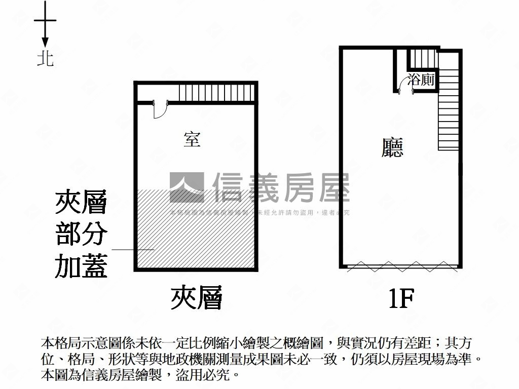 鄭仔寮面公園聚寶店面房屋室內格局與周邊環境