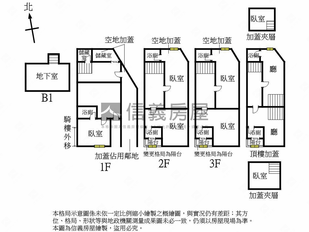新案！西屯收租透套房屋室內格局與周邊環境