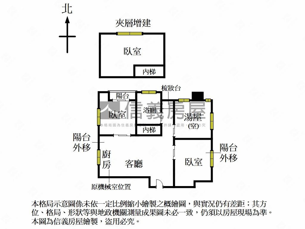 北投邊間兩房含平面車位房屋室內格局與周邊環境