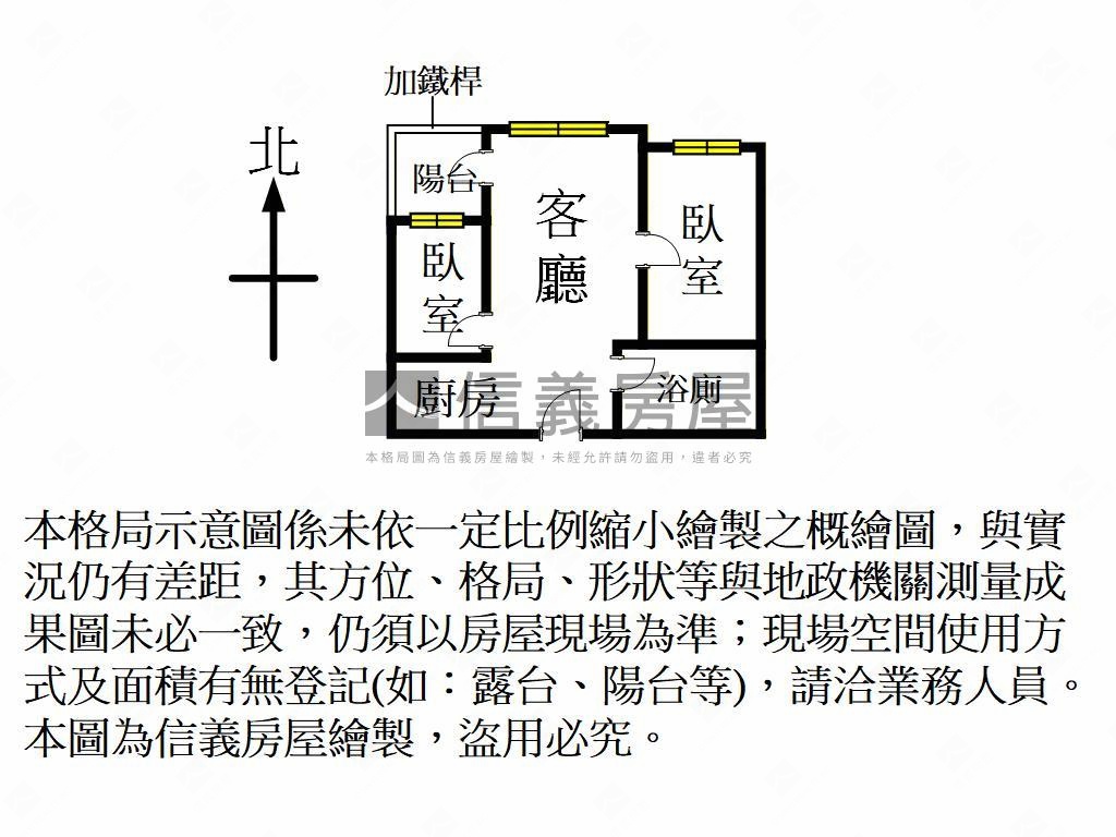 桃園車站｜全新屋兩房房屋室內格局與周邊環境