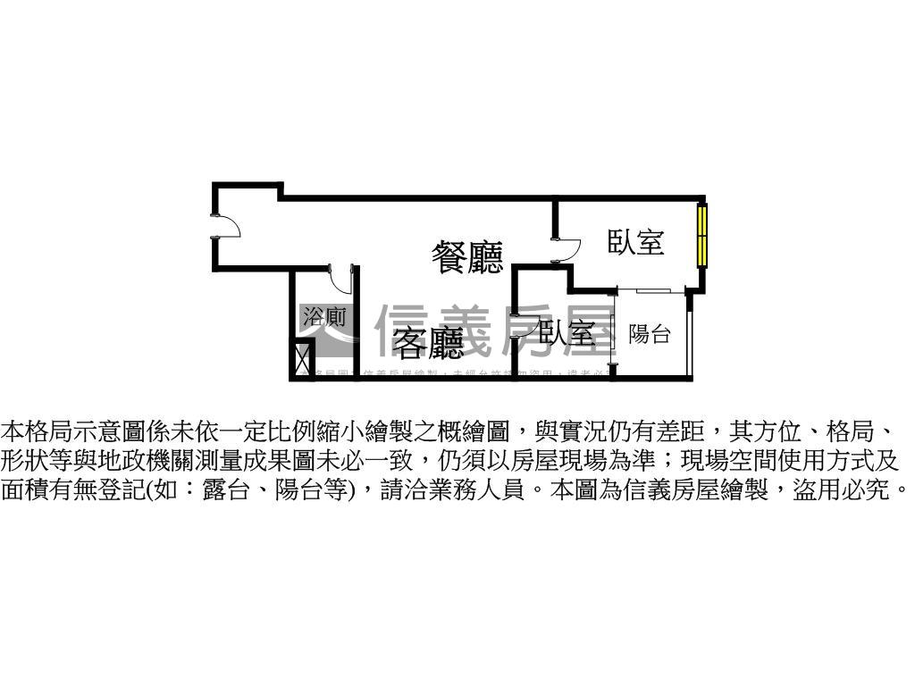 即將成屋★都廳大院２房房屋室內格局與周邊環境