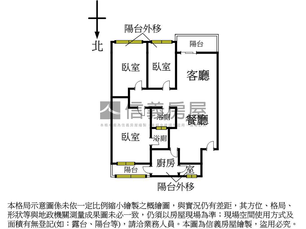 推薦＊圓山捷運幸福成家房屋室內格局與周邊環境