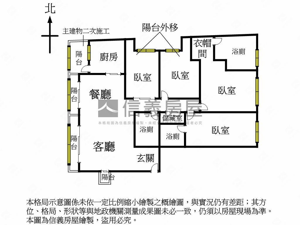 捷運～麒麟大樓尊榮大戶房屋室內格局與周邊環境