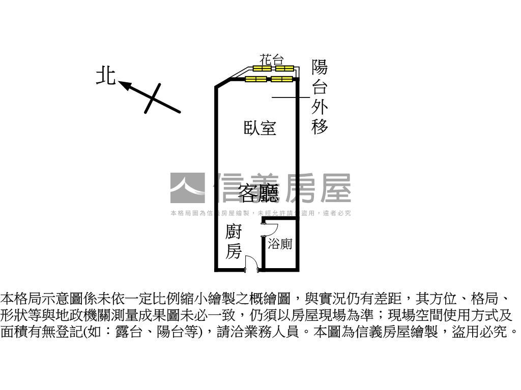 低總價，抗通膨小套房房屋室內格局與周邊環境